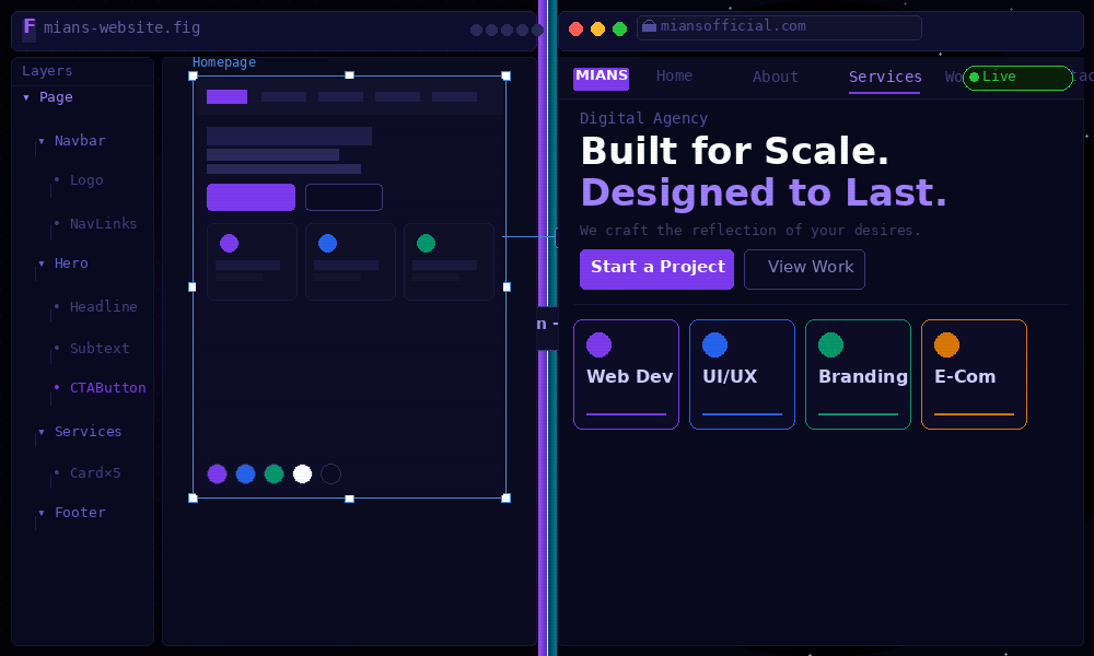 MIANS digital agency UI showcase